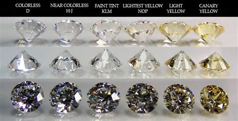 Diamond color i. Things To Know About Diamond color i. 